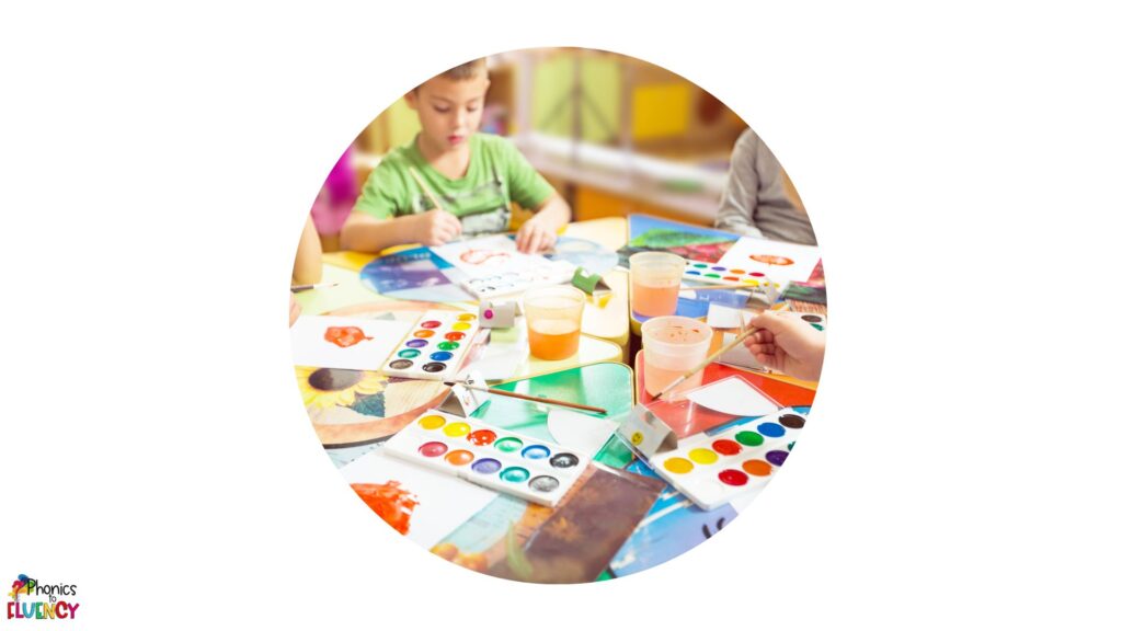 blog post on teaching kindergarten routines and procedures