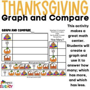 Count and Graph Kindergarten Math Graphing Kindergarten - Phonics to ...