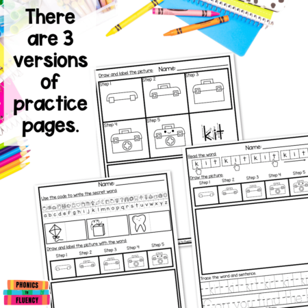 Directed Drawing and Writing Kindergarten CVC Word Practice Short I Worksheets - Image 2