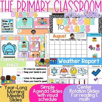 Expectations and Routines and Procedures Slides Routines & Procedures Checklist