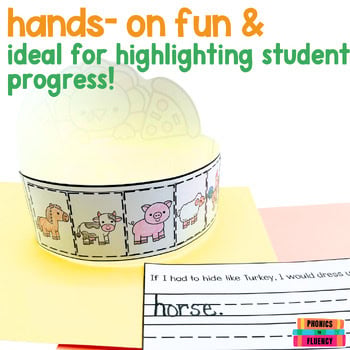 Turkey Trouble Retell Activities Thanksgiving Craft Kindergarten 1st Grade - Image 3