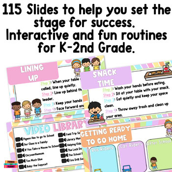 First Day of School Expectations Kindergarten Rules & Procedures Posters Slides - Image 2