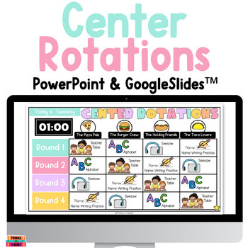 Station Rotation Google Slides Center Rotations Slides Kindergarten Small Group
