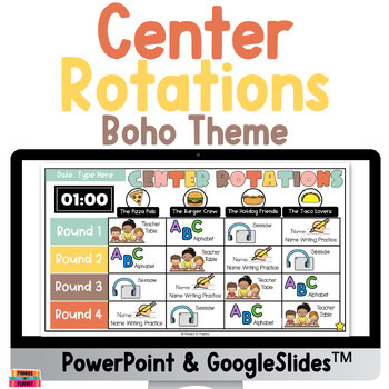 Editable Station Rotation Small Group Rotation Center Rotation Google Slides™