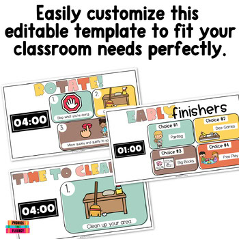 Editable Station Rotation Small Group Rotation Center Rotation Google Slides™ - Image 3