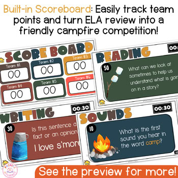 Kindergarten End of Year Activities Review Game Show Quiz Camping Theme - Image 4