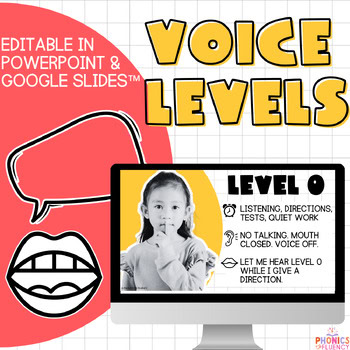 Voice Level Slides Classroom Voice Levels Listening Skills Talking Expectations