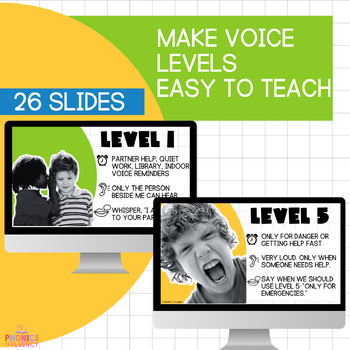 Voice Level Slides Classroom Voice Levels Listening Skills Talking Expectations - Image 2