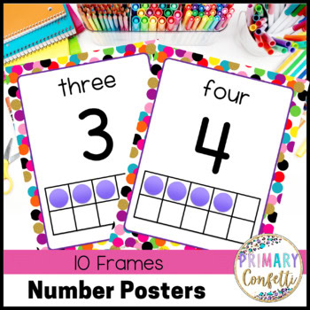 Confetti Classroom Decor | Number Posters 1-20 - Image 2