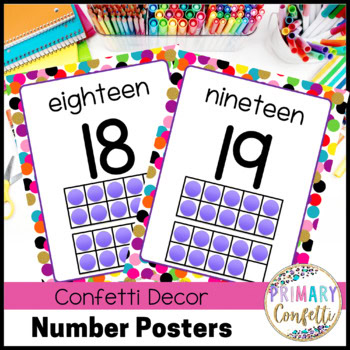 Confetti Classroom Decor | Number Posters 1-20 - Image 4